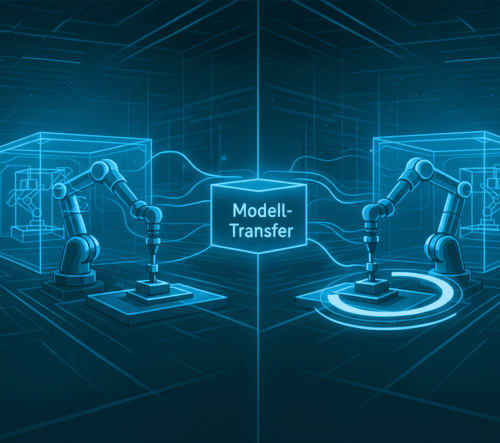 Visualisierung des Forschungsprojekts aiRobot