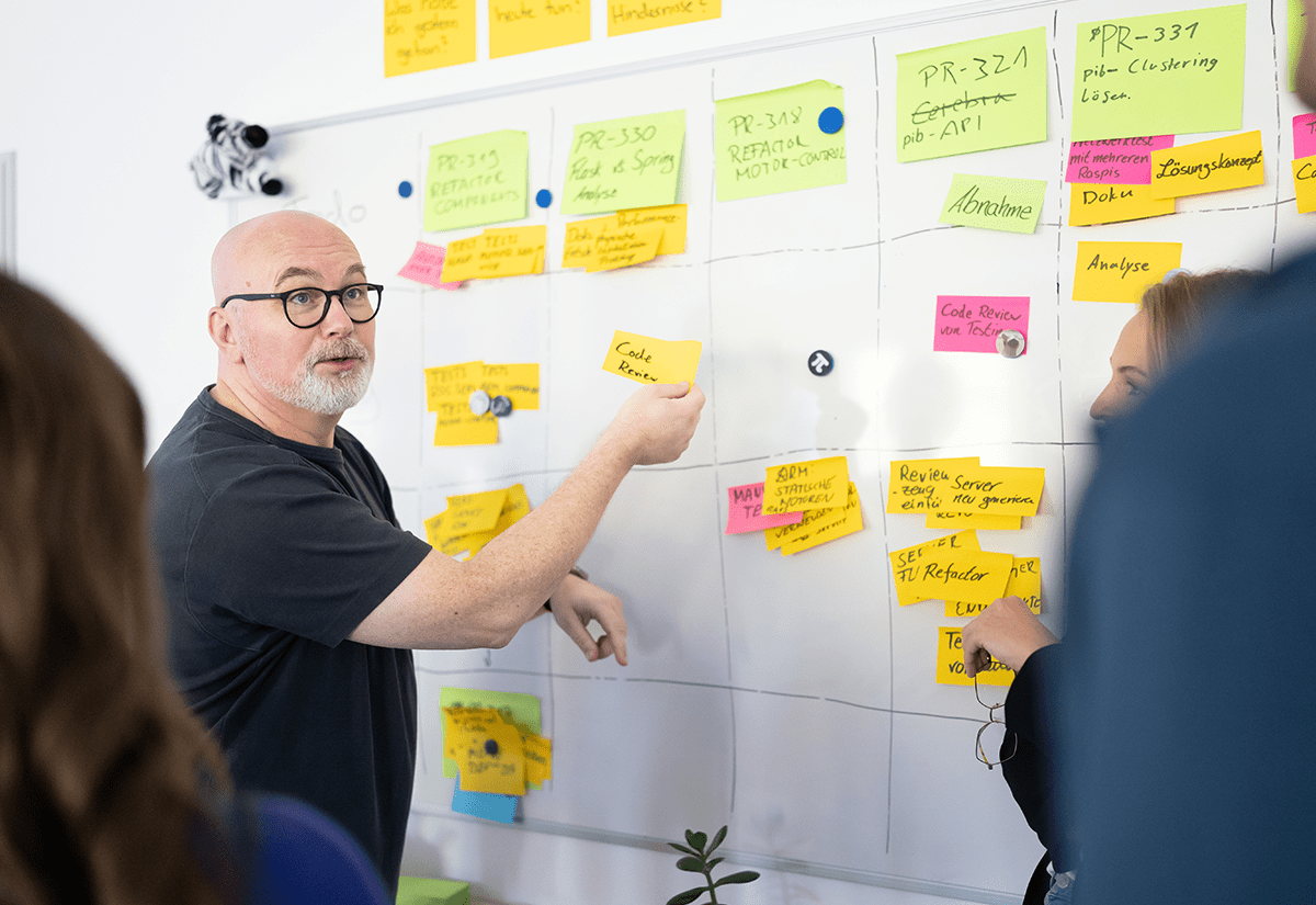 Team plant Aufgaben an einem Whiteboard mit Post-its und Projektkarten