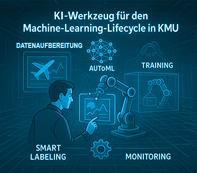 Visualisierung des Forschungsprojekts QuikAI